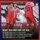 국가대표 - 수원시 장안구 수성로261번길 16 | 국가대표