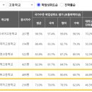 삼익그린맨션 이미지