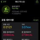 쉐라톤 휘트니스 이미지