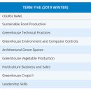 그린하우스 이미지