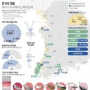 갯벌 유산을 더 보호하자(세계 유산 추가 등재) 이미지
