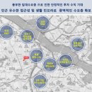더넥스트학원