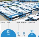 부산지역버스노동조합 이미지