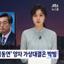 [JTBC 여론조사] '경기지사 선호도' 김은혜 25.6% - 대구시장 홍준표 40.3% 이미지