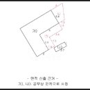 새조은약국 이미지