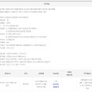 동원시스템즈(주)군산사업장 이미지