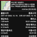 수정5동체육공원 이미지