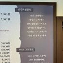 굴다리숯불구이본가