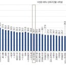 (주)한국바이오캐미칼 이미지