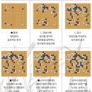 한성정비 | 한성 475, 두 왕의 승부수 - 承: 개로왕과 장수왕, 두 왕의 대국