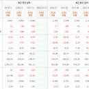 기업정보네트웍스