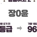 온리원에듀지점 - 시흥시 배곧4로 32-13 | 온리원에듀지점