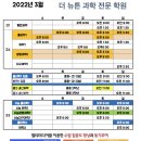 더과학