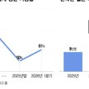 배터리엔터