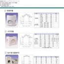 성심토목설계