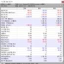 로직시스템