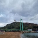 해파랑길 21코스 영덕 블루로드 B 이미지