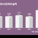 아이콘PC카페 이미지