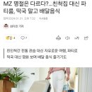 MZ 명절은 다르다?…친척집 대신 파티룸, 떡국 말고 배달음식 이미지