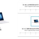 에듀원투어