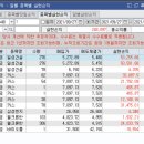 부광엔지니어링 이미지