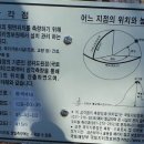 경산휴게소 이미지