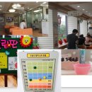 부전헌혈의집 네이버블로그