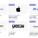 쇼핑할때 여기어때 이미지