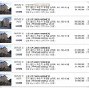 백옥대로 1898번길 이미지