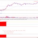 우리에스피 이미지