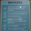 양재초급 & 옷수선(기술과정 / 야간) | [평택 정보] 평택시여성회관에서 평생교육을