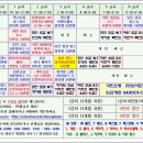 와이트리문화센터 이미지