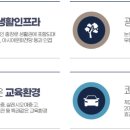 한국아델리움 이미지