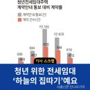 [공공서비스 업그레이드 1.0] 청년 위한 전세임대 ‘하늘의 집따기’예요 (서울신문)