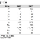 대덕전자