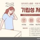 기립성 저혈압 왜 저혈압에 좋은 음식 원인증상예방치료 이미지