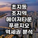 초지역 | 안산 초지동 초지역 메이저타운푸르지오 역세권 분석 및 실거주 투자 후기