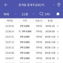 6단지사거리(8단지) 이미지