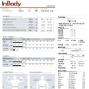 운동해야짐 이미지