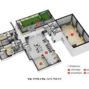 아이캐슬어린이집 놀이터 이미지