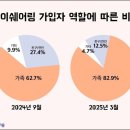 아이플러스아이주 이미지