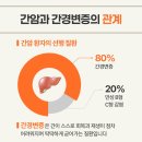 차연요양병원