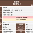 3F-67 이미지
