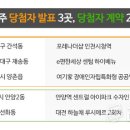 콕콕부동산공인중개사사무소 이미지