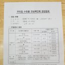 수돗물 안심확인제 점검결과 이미지