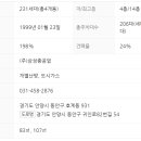 푸른마을 네이버블로그