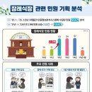 신한동물병원 앞 이미지