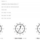 화천농협주유소 이미지