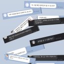 웰무브먼트PT 이미지