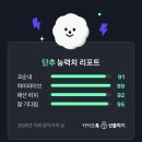 신명셀프세차 | 갓생을 위한 준비💪🏻